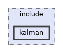 kalman